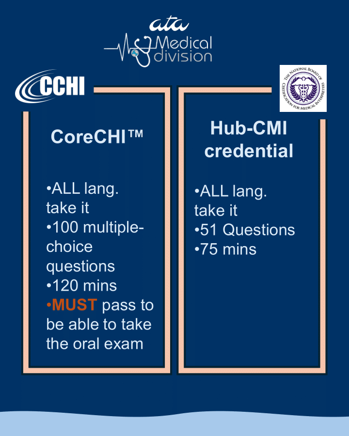 ATA Medical Division tweet media