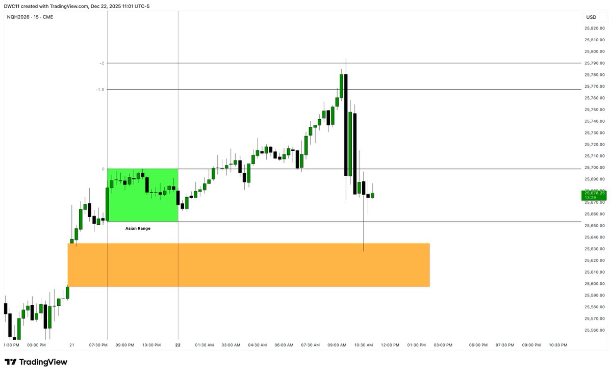 Dawacadu tweet media