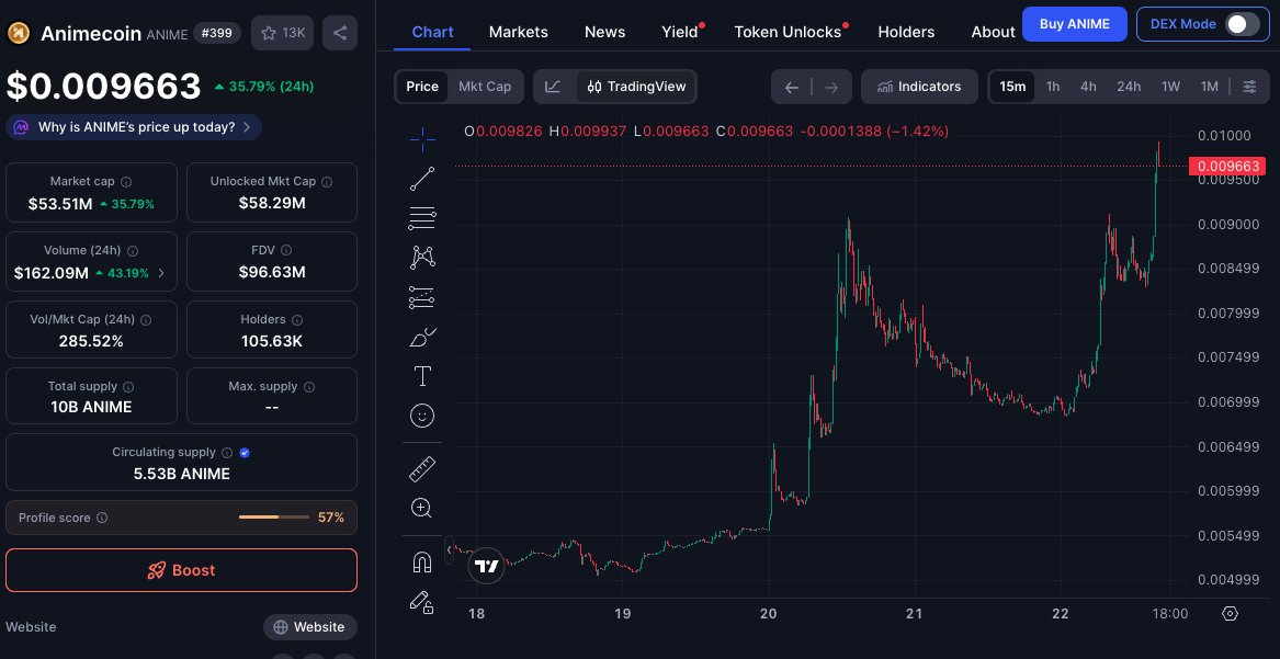 Charlie G. tweet media