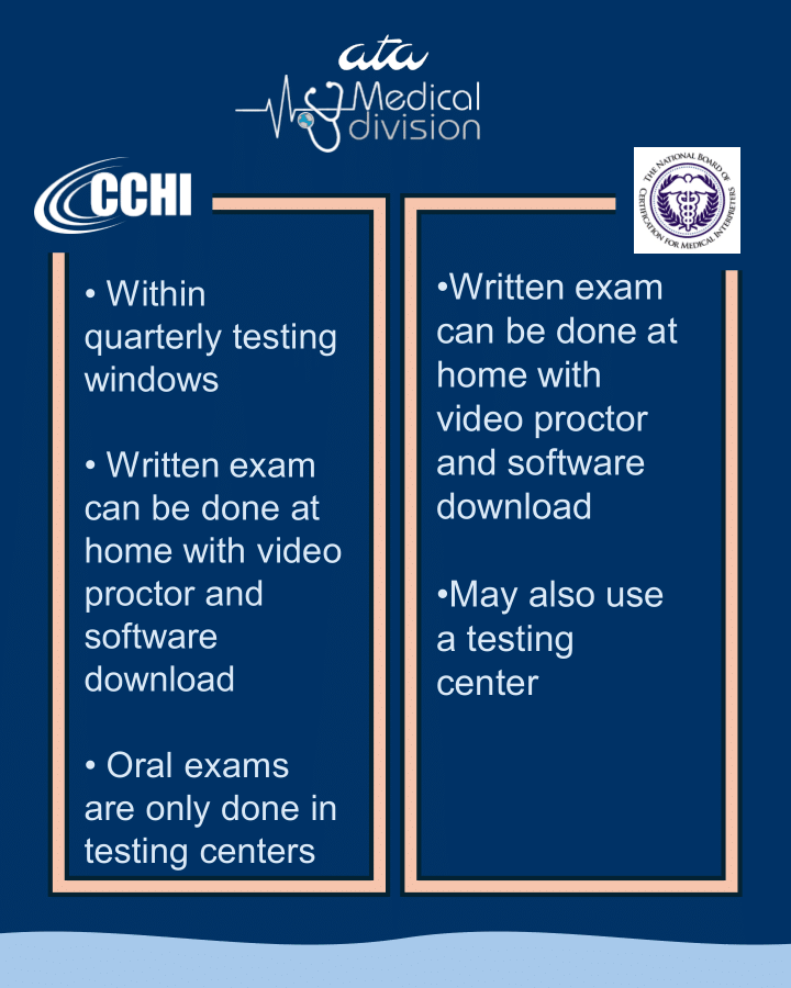 ATA Medical Division tweet media