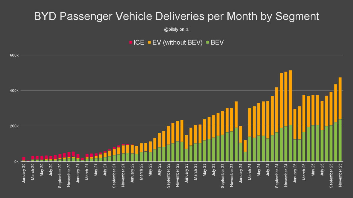 Roland Pircher tweet media