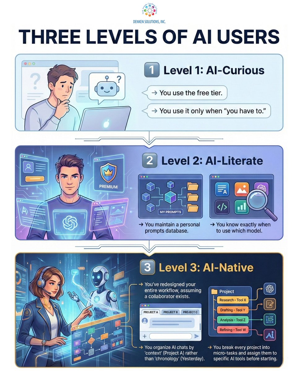 Denken Solutions tweet media