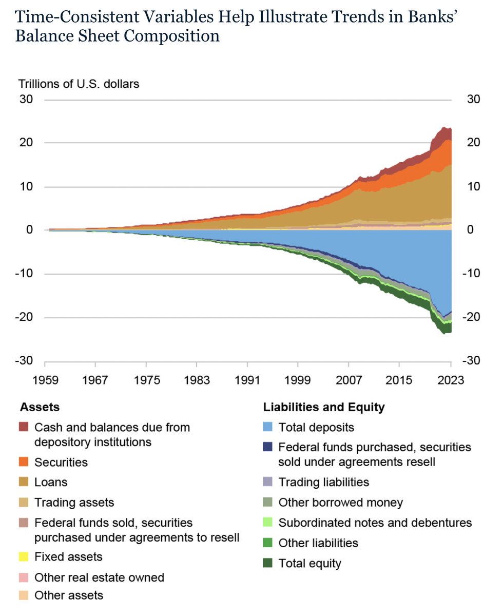 Emil Verner tweet media