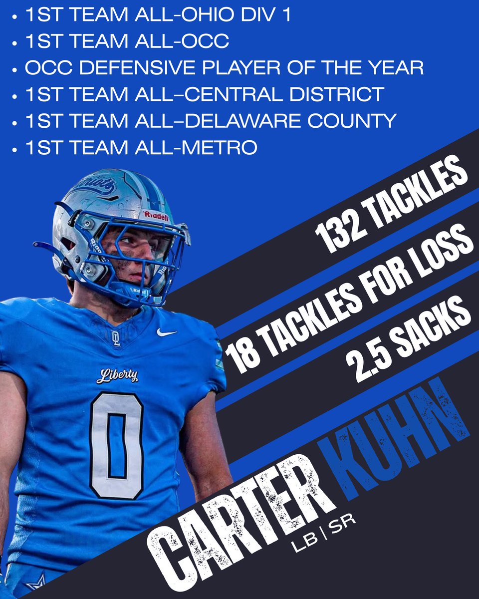 Carter Kuhn tweet media