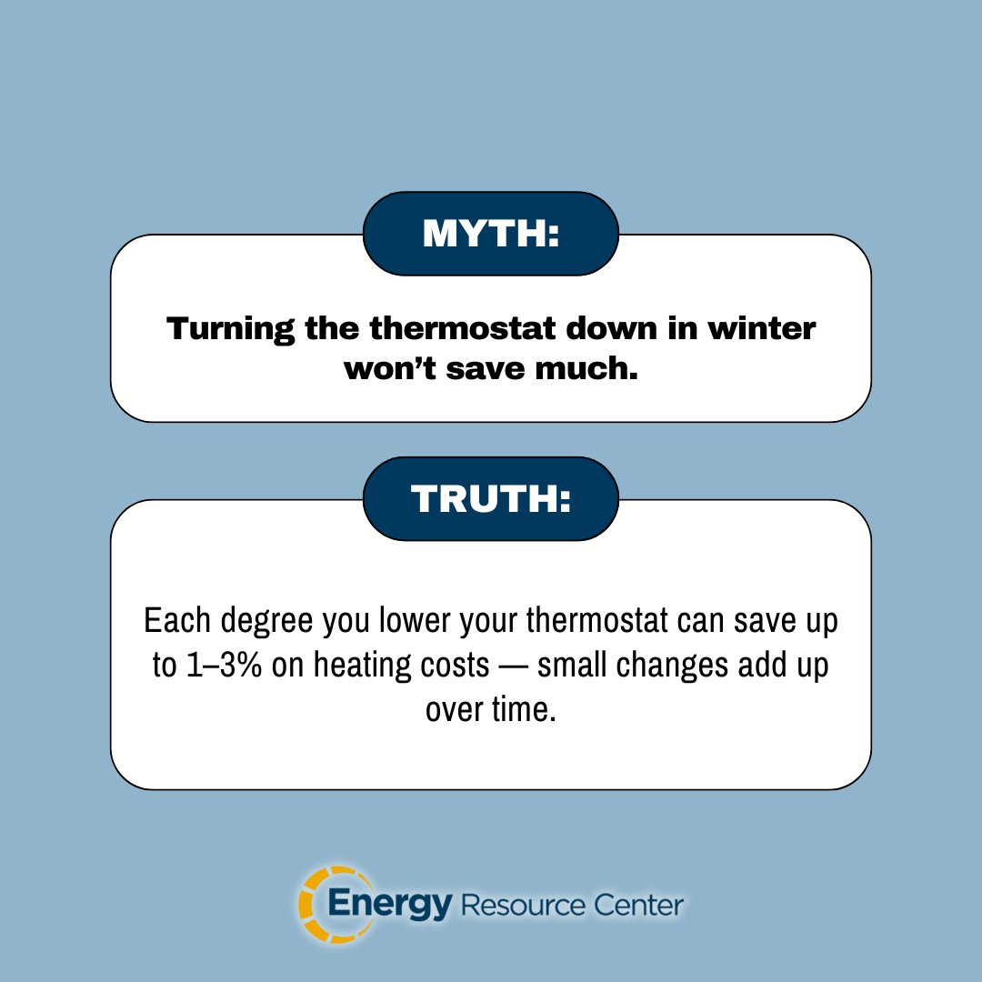 Energy Efficiency Myth 🔍
❌ Turning your thermostat down won’t save much
✅ Reality: Lowering it just 1° can save 1–3% on heating costs. Small changes add up!
#EnergyEfficiency #EnergySmart #MythBusted #ERC