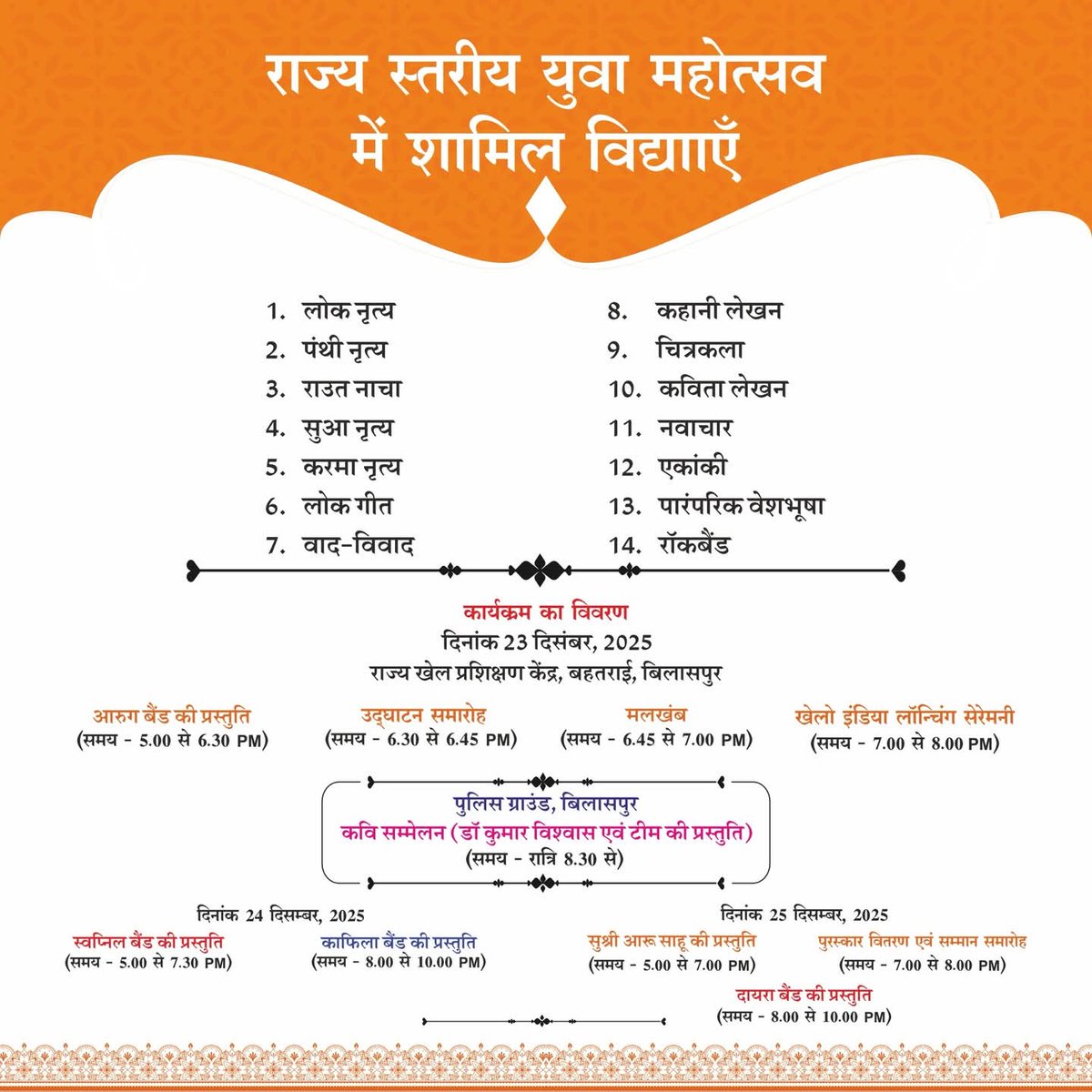 Bilaspur tweet media