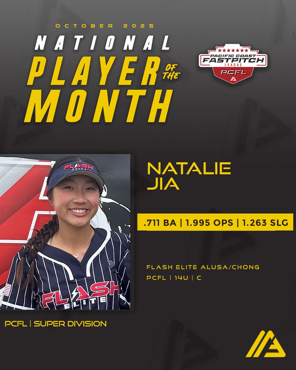 thealliancefp's tweet photo. Alliance National Players of the Month for October💫

Congratulations Allison, Addison, Madison and Natalie! Read more about our National Players of the Month here: https://t.co/ISXO9GNVB7

@AllisonDHeisler, Addison, @madidelano27, and Natalie! 
@NEFLfastpitch @PCFLfastpitch 

Want to be included? Score and stream with @aglsoftball for your team and athletes to be eligible for:

✅ League and National Recognition
✅ Event Leaderboards
✅ National Statistics
✅ Player Profiles capturing your club career
✅ And much more!