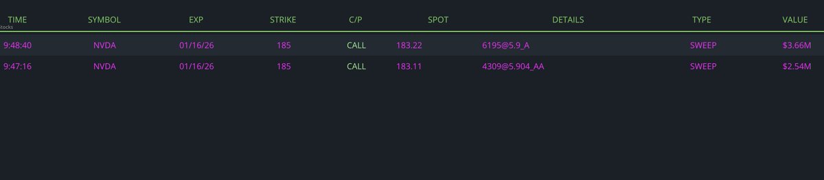 Quant Statistics tweet media