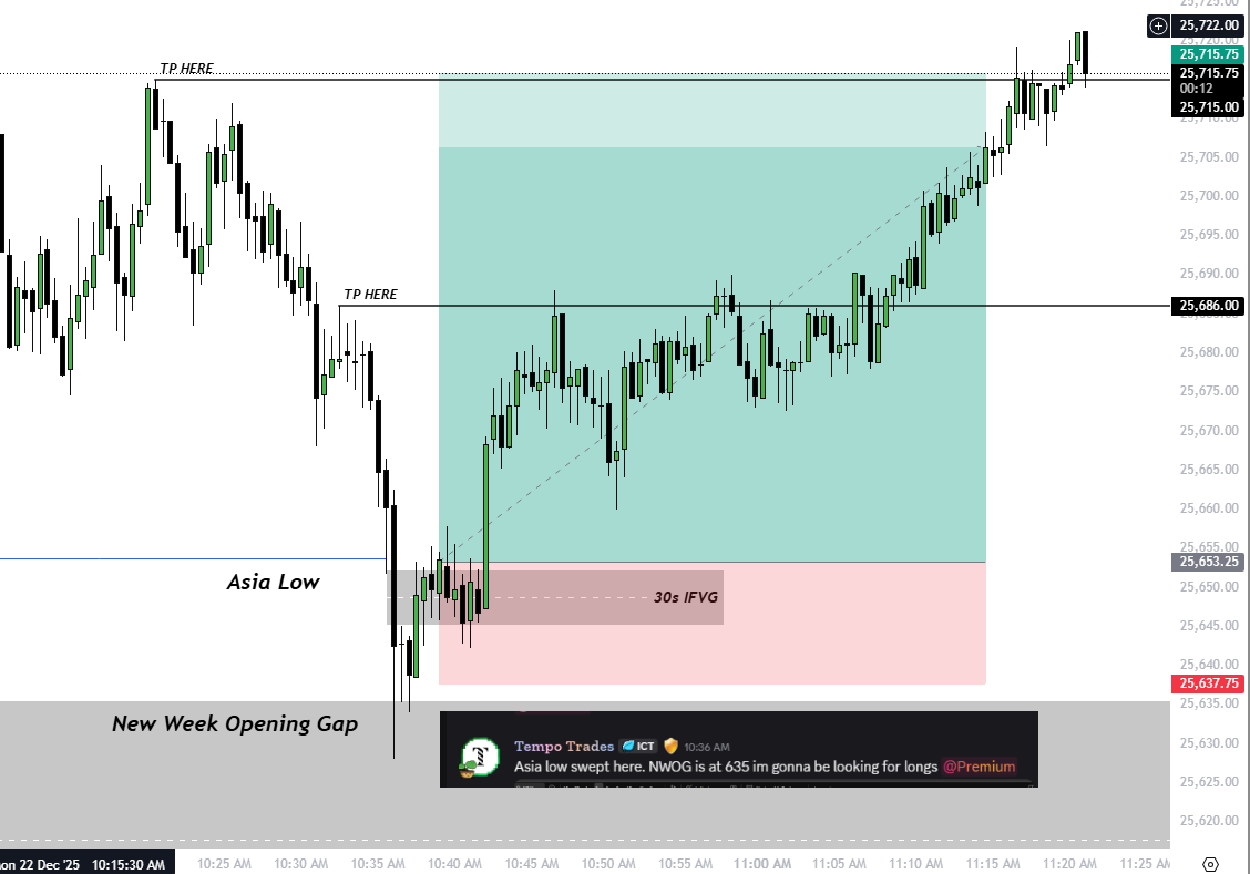 Tempo Trades tweet media