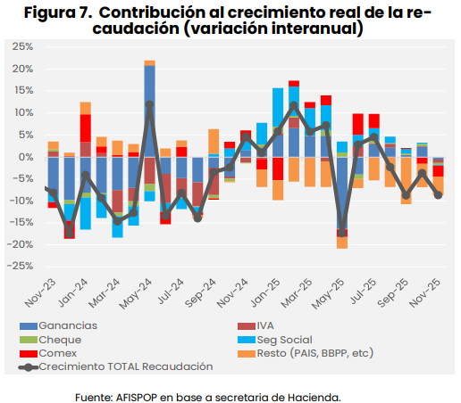 AFISPOP-IIEP tweet media