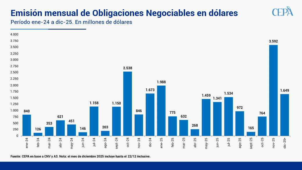 Hernán Letcher tweet media