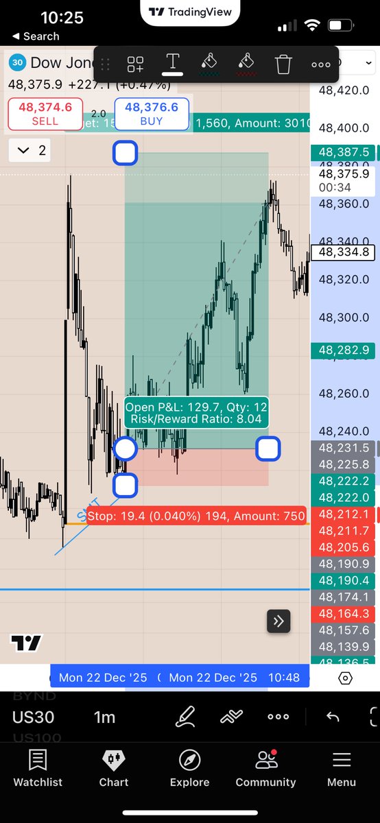 JonathonNavarr9's tweet photo. When everyone’s posting the same NQ short but you took a long☠️ https://t.co/nHf2RRFi84