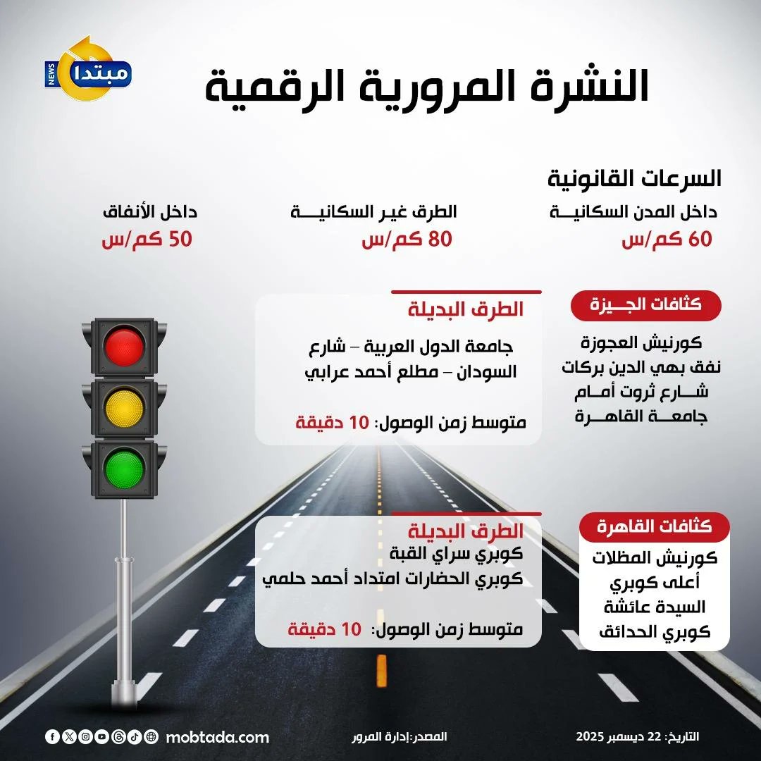 النشرة المرورية الرقمية.. حالة الطرق بعيدا عن الزحام بالفترة المسائية 