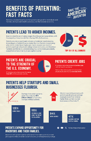 Save the Inventor tweet media