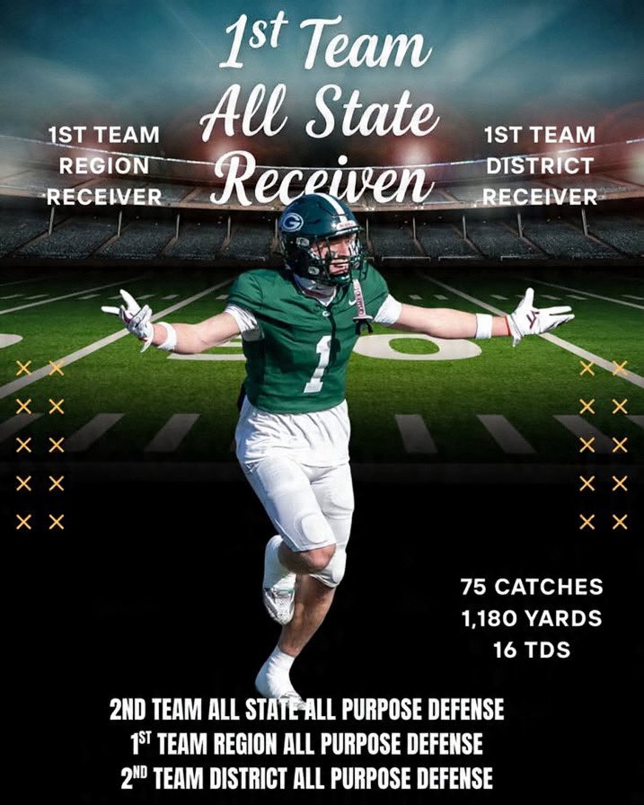 Cmull_14's tweet photo. All Glory To God🙏
@CoachWelshMiami @CoachHamp__ @Coach_List @CoachMignanelli @CoachMLondonjr @CoachWalters_ @CoachMikeLondon @CoachR_Bodine @coachpcrowley @CoachSmitty25 @coachatsmith @CoachSprad_3 @CoachQHunter @CoachPrioleauVT https://t.co/9IBTrv9YBH