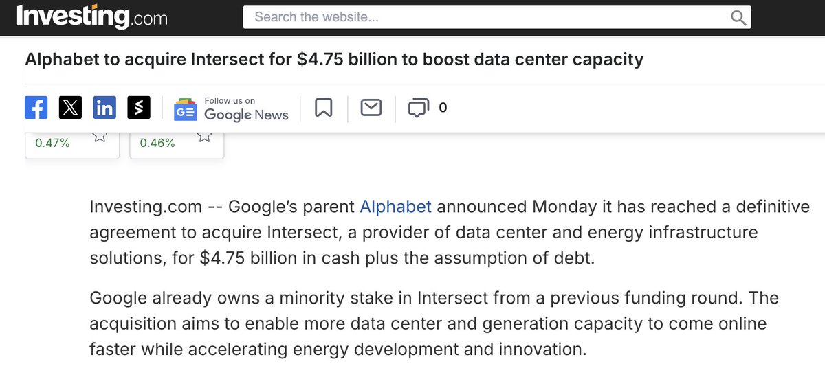 Damn, big tech is now just straight up acquiring power developers to scale up data centers faster

Google to acquire Intersect for $4.75B!

"The deal includes Intersect’s team and multiple gigawatts of energy and data center projects currently in development or under construction