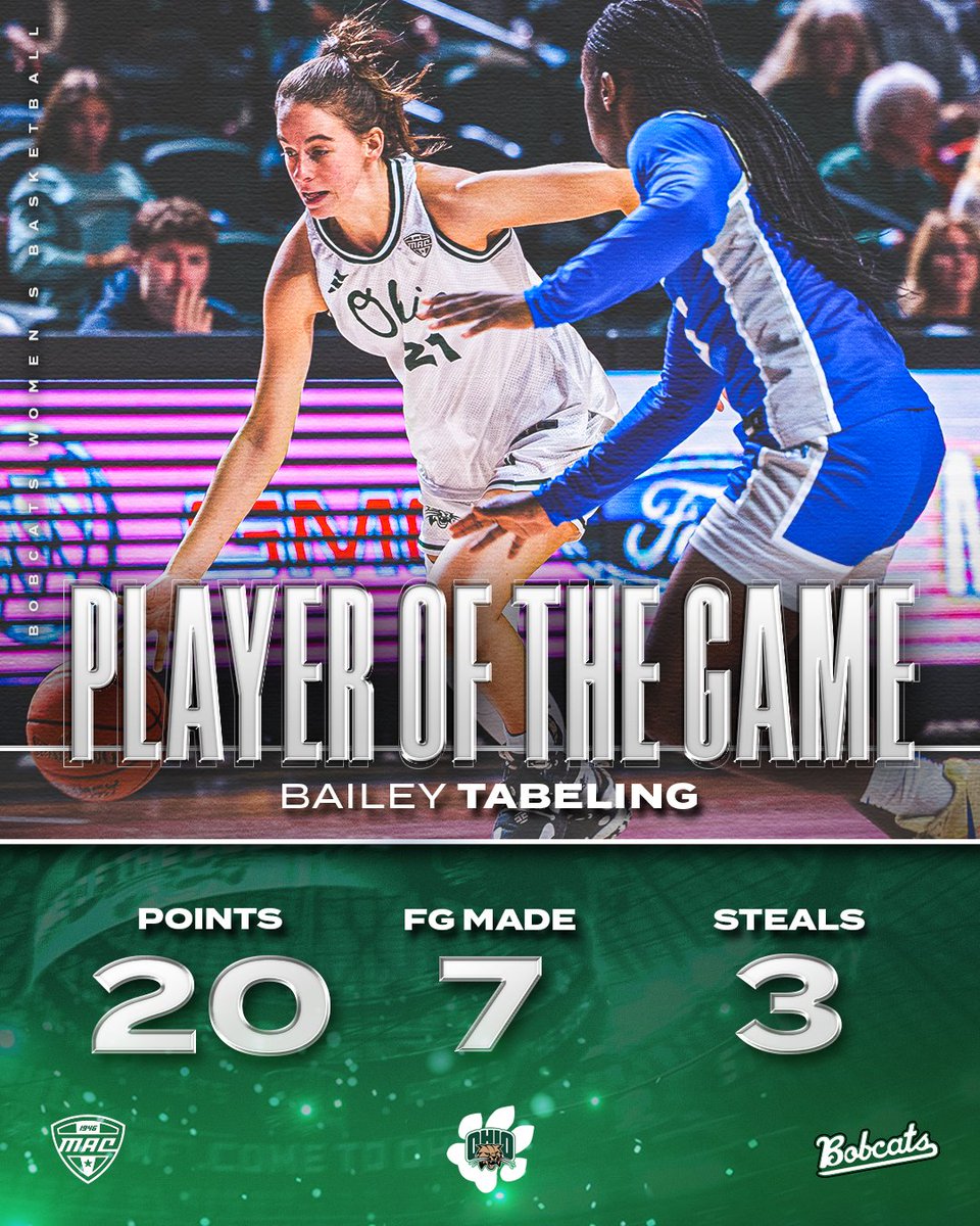 Ohio Women’s Basketball tweet media
