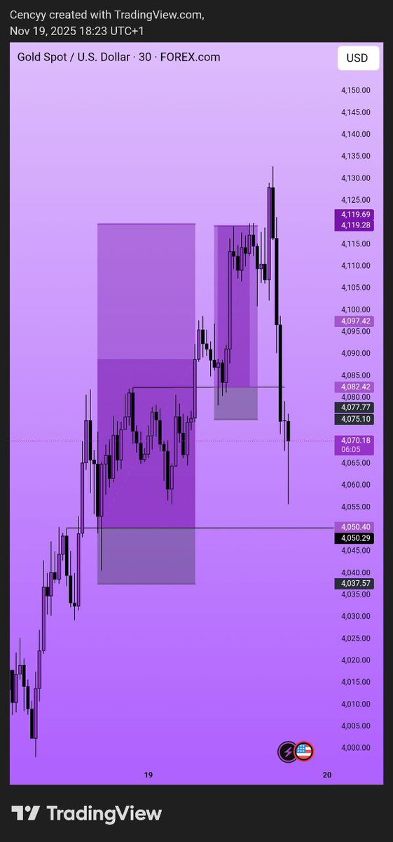 cencyy_'s tweet photo. Before the year ends, I want to see your top trade(s) of 2025. 

The one you’ll never forget - drop it below!
Here's mine.💜 https://t.co/zECmTskEdX
