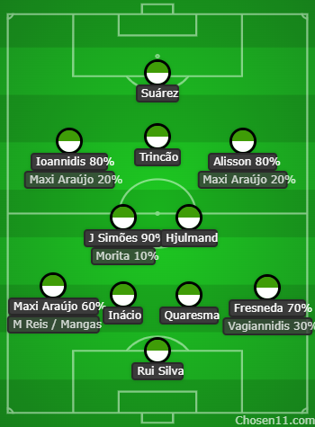 Sorare Portugal Primeira Liga tweet media