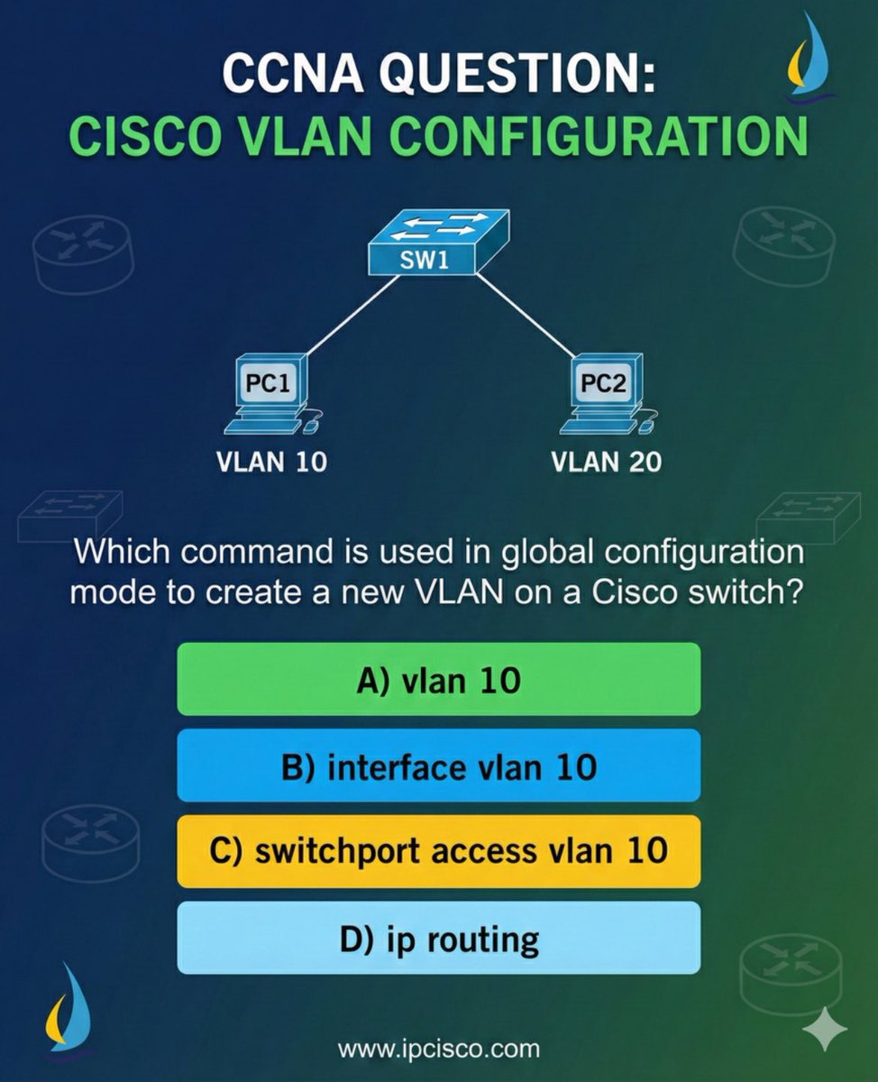 ip_cisco's tweet image. CCNA QUIZ!!! | IPCisco
.
CCNA Questions: ipcisco.com/ccna-quizes/
.
CCNA Questions are there to help you master CCNA Concepts and topics. This Questions are a great tool to use and pass your CCNA.#ccna #cisco #cisconetwork #network