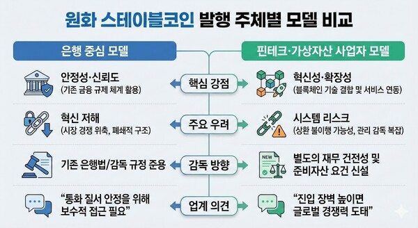 Jake |๐RIVER | "๐ $MON" tweet media