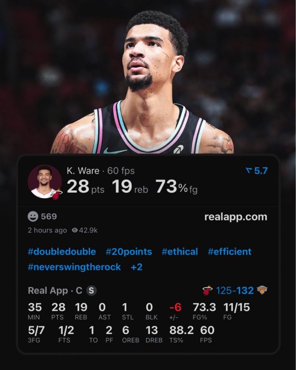 Querido Eric Spoelstra:

Somos nosotros los fanáticos de la NBA, los que te piden que dejes de pensar con el corazón y pienses con la cabeza, BASTA de Bam Adebayo como pivot, tus mejores partidos esta temporada han sido con don Kel’el Ware como pieza angular y el chico te ha