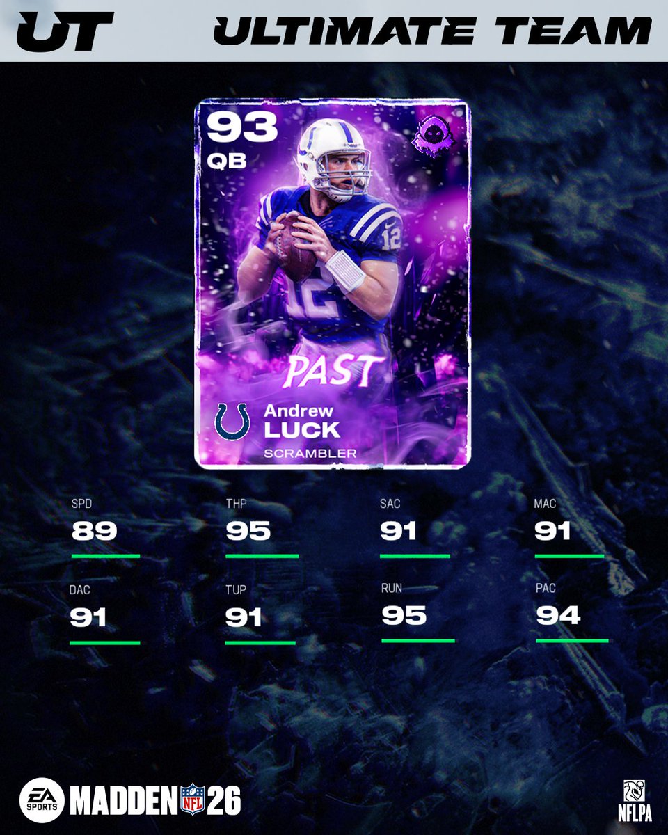 EASPORTS_MUT's tweet image. Dearest Mother, tell everyone I will be home for MUTmas...

RT &amp;amp; Comment #Madden26 for:
🎁 Andrew Luck
🎁 Jared Alllen (LEDG)
🎁 Harold Carmichael (WR)
🎁Calvin Johnson (SS)
🎁 Jameis Winston (WR)
🎁 Jalen Ramsey (CB)
🎁 Tavon Austin (HB)
🎁 Kyle Pitts (SAM)
🎁 Josh Allen (QB)