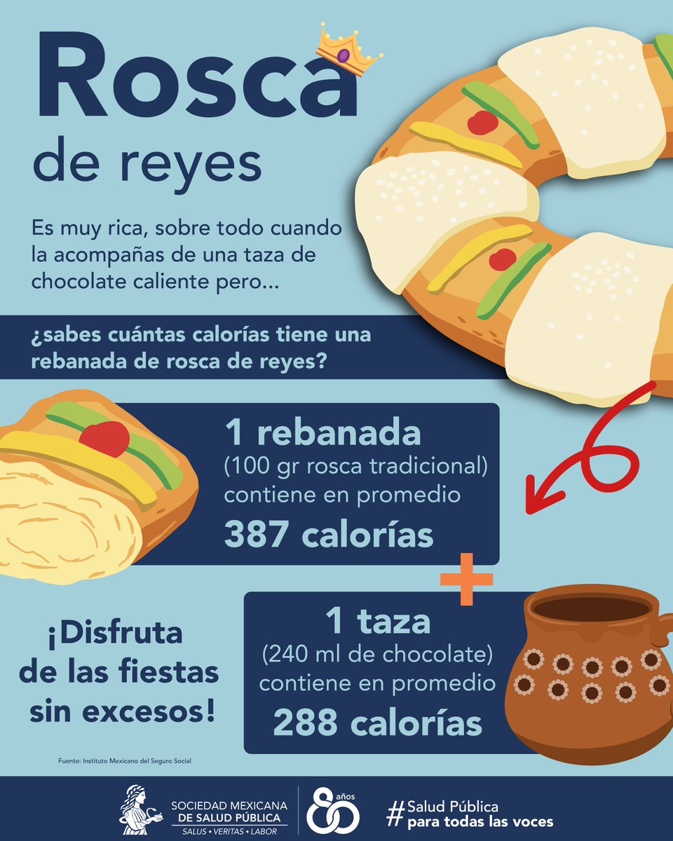 Sociedad Mexicana de Salud Pública tweet media