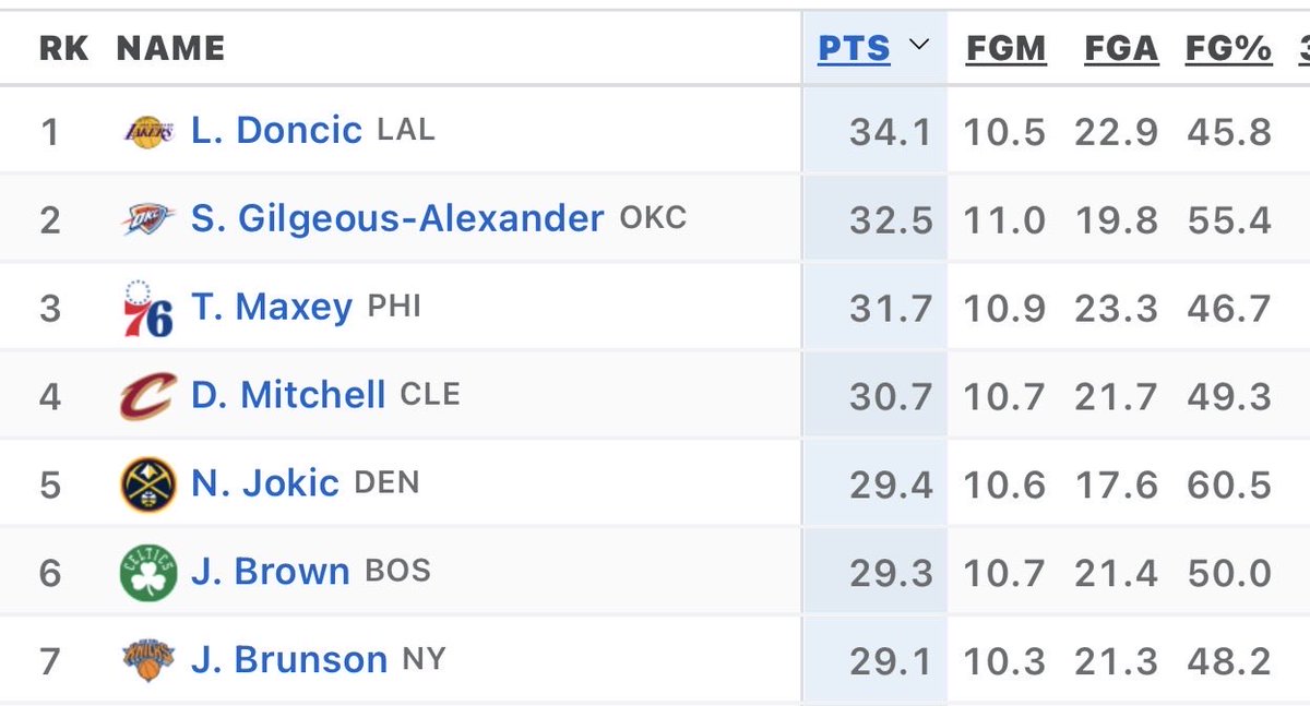 SleeperKnicks tweet media