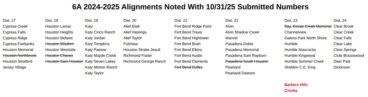 txhsfb(Tony Blalock) tweet media