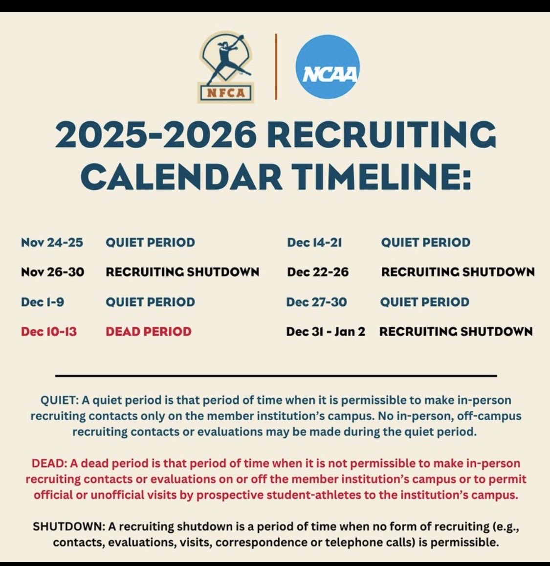 Southern Star/Elite Showcase tweet media