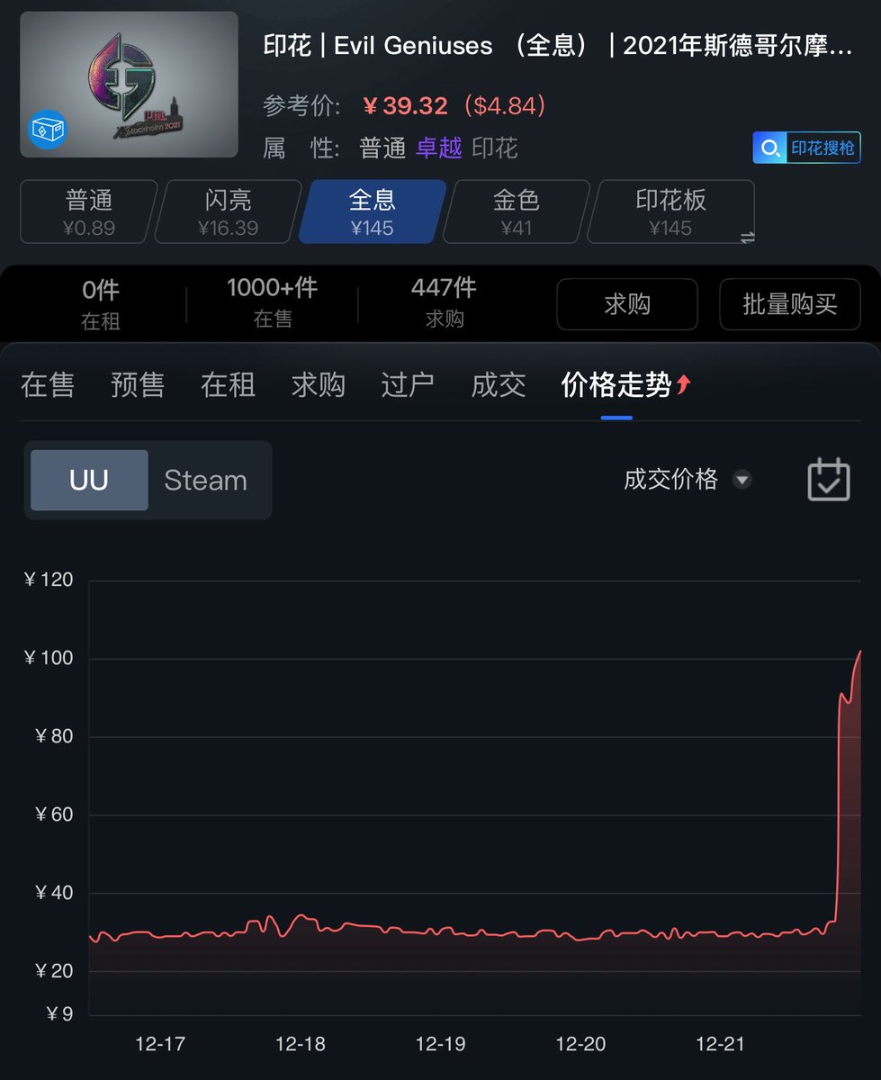 sylle 🇩🇰 tweet media
