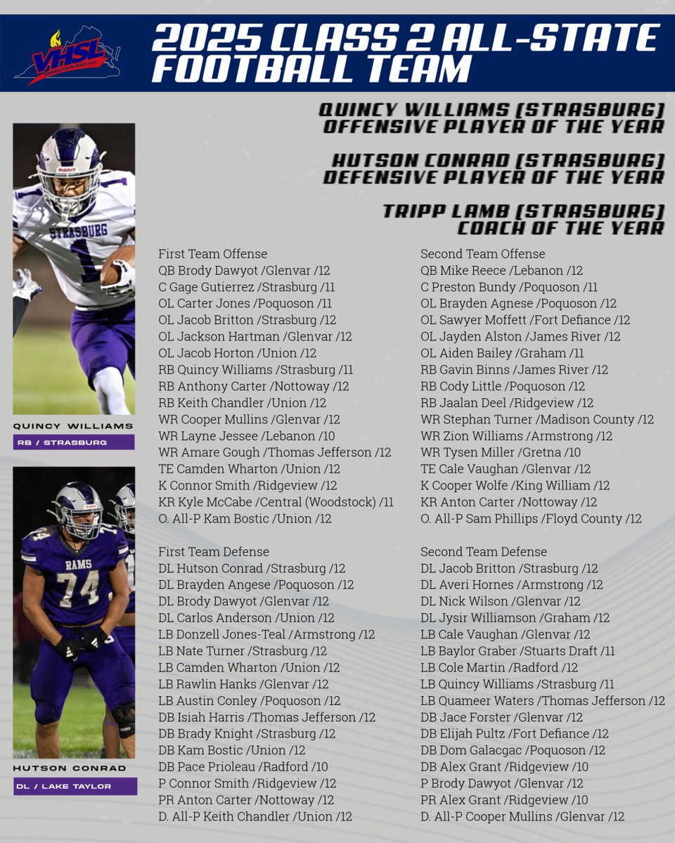 VHSL Athletics tweet media