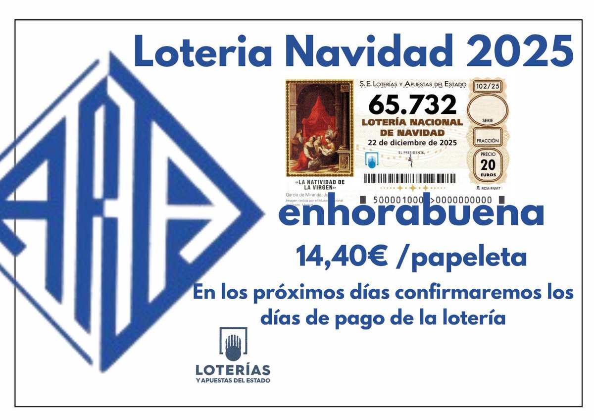 Avilesina_'s tweet photo. 🔷CLUB 
LOTERÍA DE NAVIDAD 2025
Enhorabuena a quienes tengáis participaciones de lotería de la Atlética, nos han correspondido 14,40€ por cada una de ellas. En los próximos días indicaremos los días de pago.
ENHORABUENA https://t.co/YehmtbBPLM