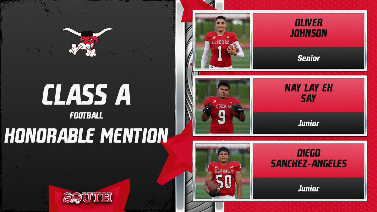 Omaha South Athletics tweet media