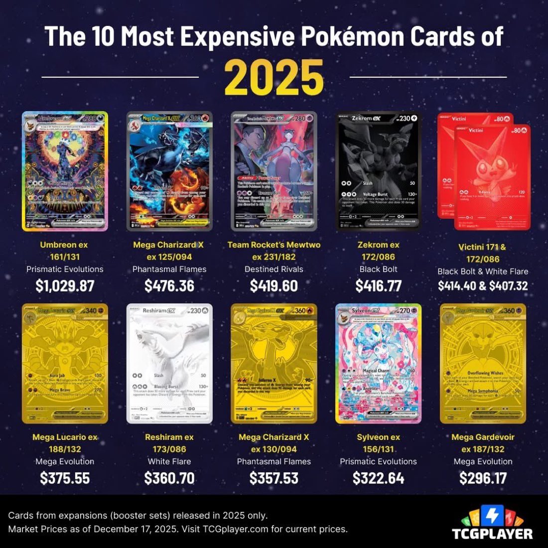 Pokemon Alerts & News tweet media