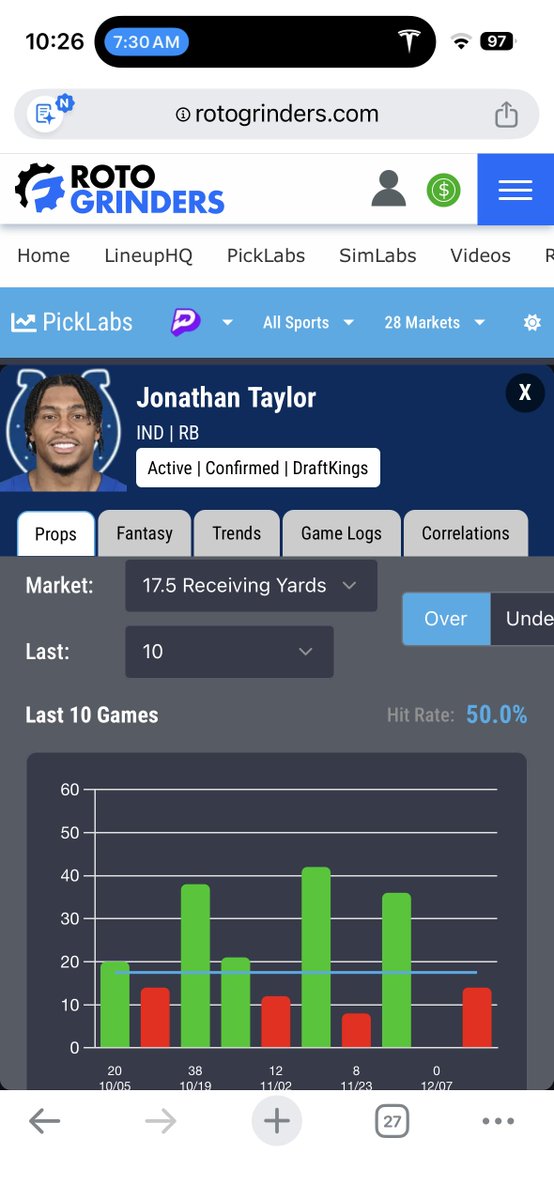 dan_back's tweet photo. 🚨New Product Announcement🚨   

Excited to roll out PickLabs on @RotoGrinders and @FantasyLabs today.  Over the past decade we've been projecting player performance, so we decided it was time to build a platform that gives people not only player prop recommendations but also the ability to place picks on books and DFS platforms in a fast efficient way.

PickLabs uses our simulations to find the most EV picks and rates them out of 5 stars.  You can also sort by win rate or or Edge %.   We've also added historical hit rate for picks and surface other picks that our DFS/Sports Betting content providers with full analysis on each pick.  

PickLabs supports seven sports books & three DFS operators and provide deep linking to almost all of them to make slip entry seamless from tool to operator.  We've also added odds compare via @Playbook for users who like the shop the best odds.

We've built this with the mobile user in mind and have a dedicated mobile app in development right now.  This tool will be fully unlocked for the next week but will have  have a few daily free picks even after we put the paywall up. 

Check it out and let us know what you think and anything we can do to make it better. 

https://t.co/09VGRiH5Iu
https://t.co/sph44H6LF0