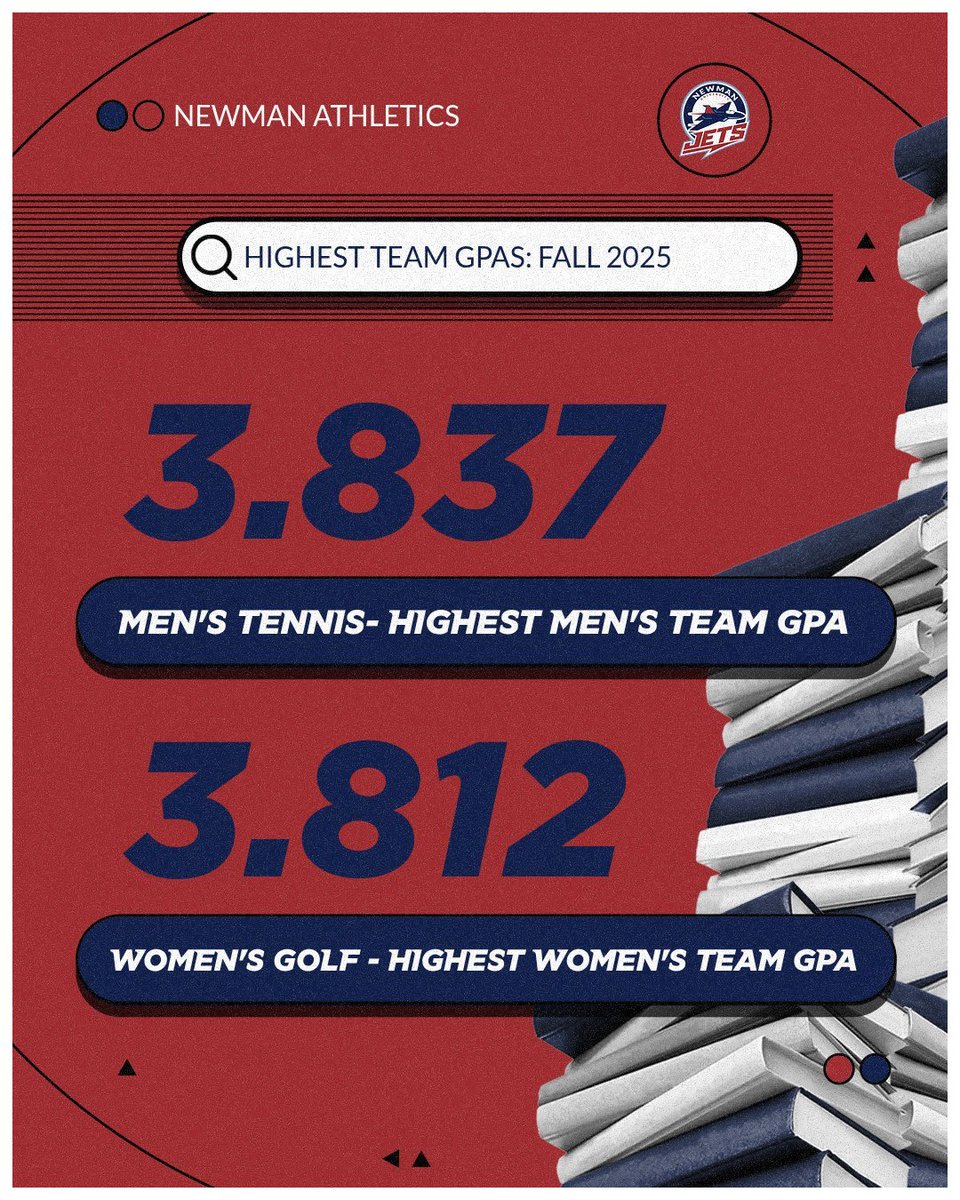 Newman Athletics tweet media