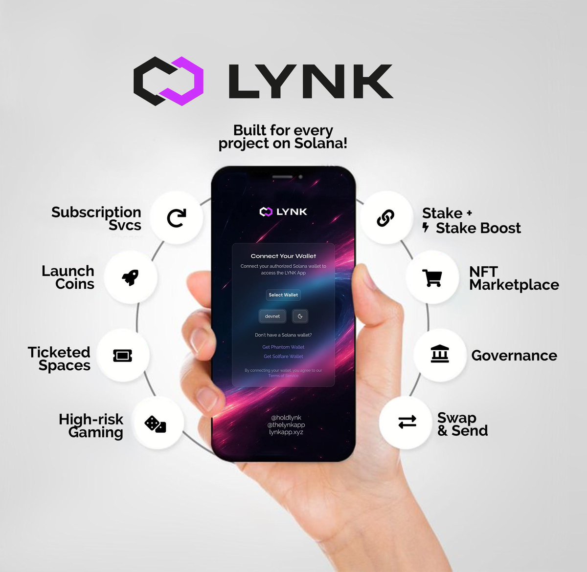 LYNKTOKEN's tweet image. We’re not chasing market share.
We’re building the infrastructure for the next thousand markets on @solana.

Adoption comes from access, not obligation
@thelynkapp opens the gateway to scale.

Powered by: $LYNK ☂️ 
@Arcium | @heliuslabs | @magicblock | @Metaplex | @sideshiftai |…