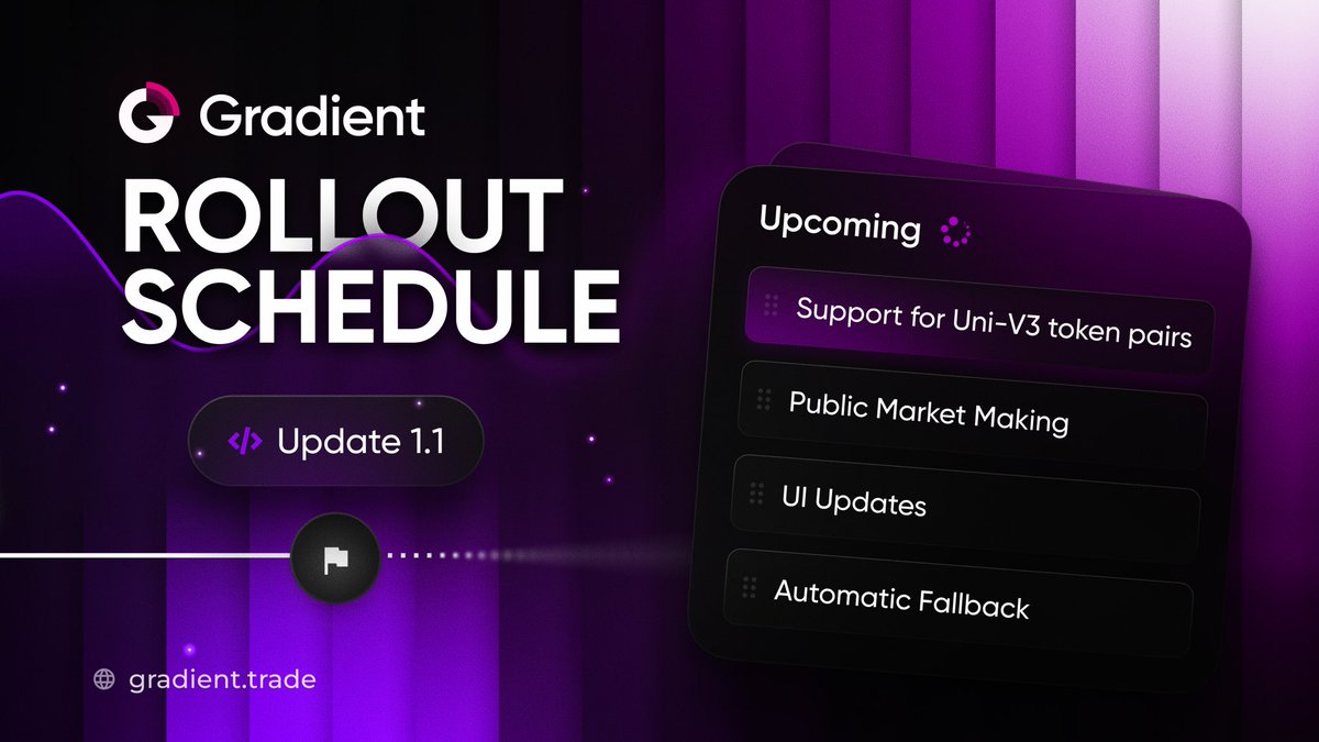 Gradient tweet media