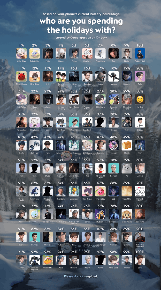 your phone's battery percentage is who you're spending the holidays with 

#loveanddeepspace #恋与深空