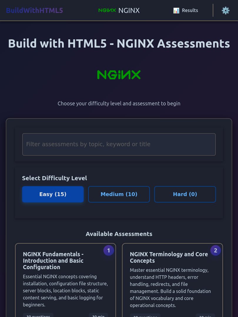 BuildWithHTML5's tweet image. To run a website one needs a web server. So I created an nginx portal and used it to learn how nginx works:

nginx.buildwithhtml5.com

Then we were finally ready to deploy.

#nginx #webserver #website #onlinetest #selfassessment #assessment #deploy #itskills