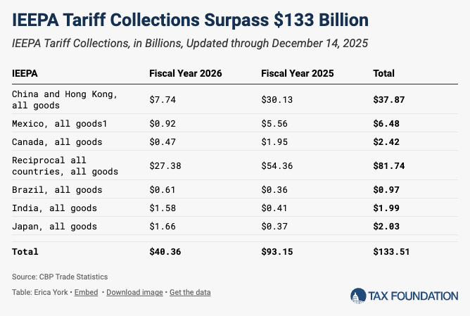 Erica York tweet media