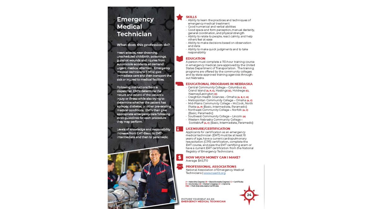 Season of Care • Catch-Up Spotlight • EMT / Paramedic

EMTs and Paramedics provide urgent, lifesaving care as first responders.
A career with strong demand and pathways into advanced health professions.

Learn more in the Nebraska Health Career Book bit.ly/4otbbzt.