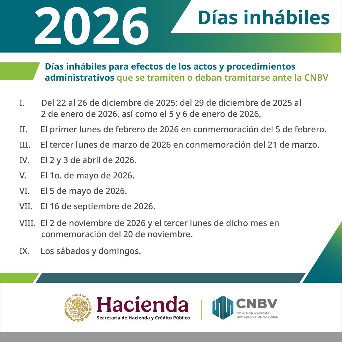 📌 Días que se considerarán como inhábiles para efectos de los actos y procedimientos administrativos que se tramiten o deban tramitarse ante la #CNBV por las entidades y personas sujetas a su supervisión, las autoridades y público en general. 

🗓️ rebrand.ly/d8my151