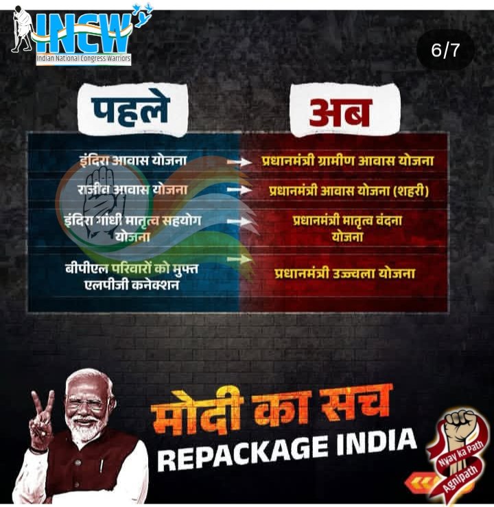मोदी सरकार नाम बदलो सरकार
काम वही प्रचार नया
1- देश नहीं बदला मोदी ने केवल नाम बदले 
2- नीतियां पुरानी पोस्टर मोदी का 
3- मोदी मॉडल:नाम बदलो भ्रम फैलाओ
4- मोदी का सच :रिपैकेज इंडिया
<a href="/arvindS1312/">Arvind Singh</a>
<a href="/INCDelhi/">Delhi Congress</a>
<a href="/INC_Warriorss/">Indian National Congress Warriors, INCW</a>
<a href="/ArifGudda/">Arif Gudda</a>
 #RahulKoLaoDeshBachao
#NYAY_KA_PATH_AGNIPATH