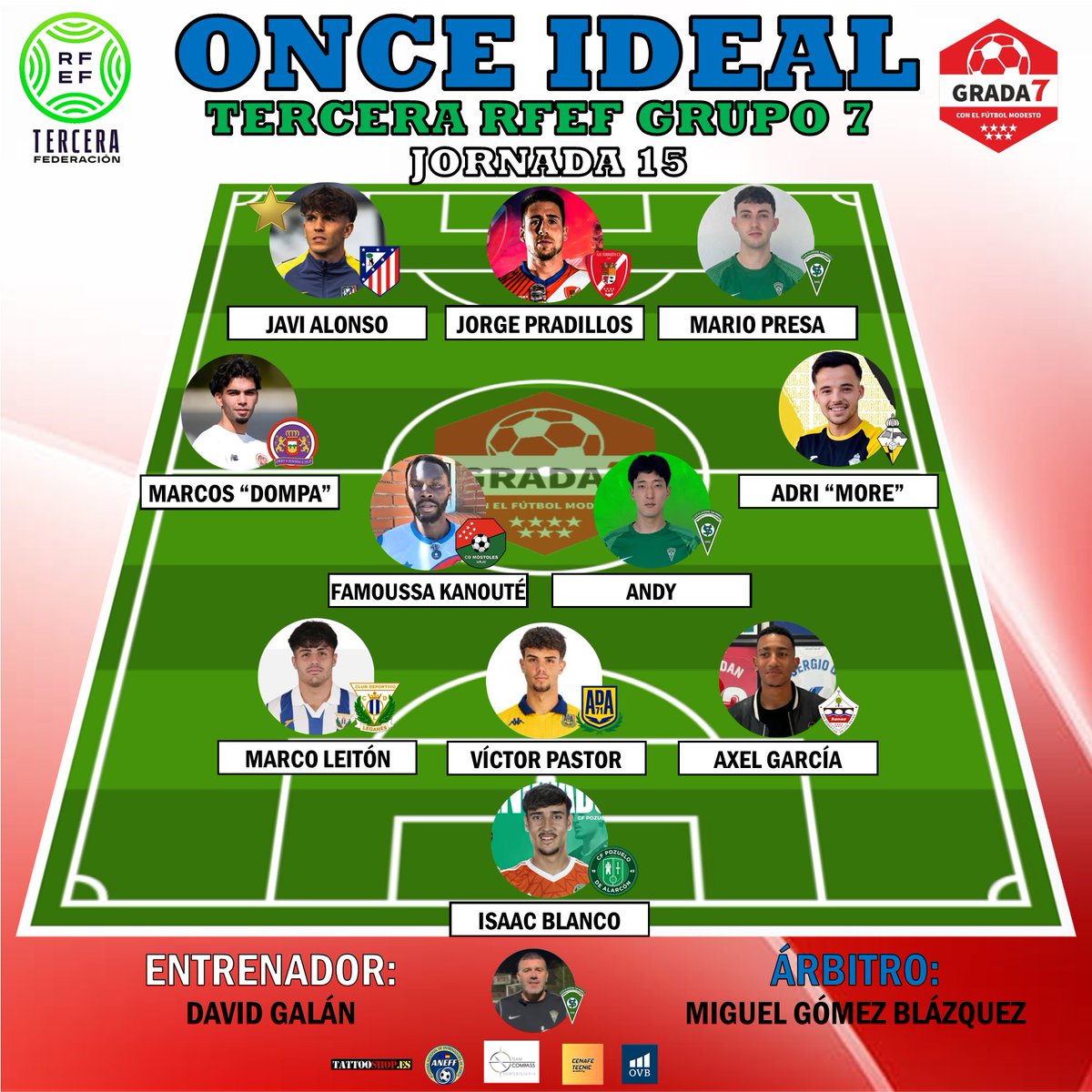 ONCE IDEAL| Os dejamos el #OnceIdeal de la jornada 1️⃣5️⃣ en el Grupo 7⃣ de Tercera RFEF con los más destacados del fin de semana 👇🏻

👨🏻‍🏫 ENTRENADOR: David Galán <a href="/DavidGalanCaste/">David Galán Castellanos</a> (SAD Villaverde)

⚖️ ÁRBITRO: Miguel Gómez Blázquez

🔝 JUGADOR ⭐: Javi Alonso (<a href="/AtletiAcademia/">Atleti Academia</a>