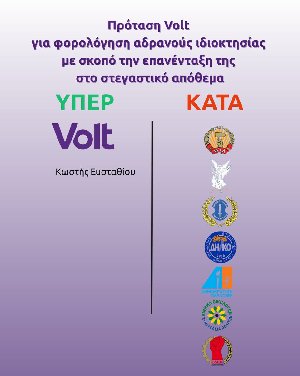 VoltCyprus's tweet image. Λένε ότι στηρίζουν την φορολογία για περιουσίες μεγάλης αξίας "βοηθώντας" έτσι όσους έχουν ανάγκη. Εμείς δεν θελουμε ο κόσμος να εκλιπαρεί για επιδόματα, αλλά να έχει πρόσβαση σε προσιτή στέγη που δικαιούται
Στην φορολόγηση αδρανούς περιουσίας ΌΛΟΙ όσοι "γνοιάζονται" ήταν απόντες