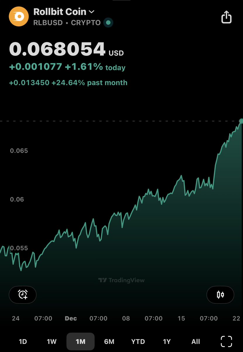 🥥 (@theycallmeCAD) / Posts / X