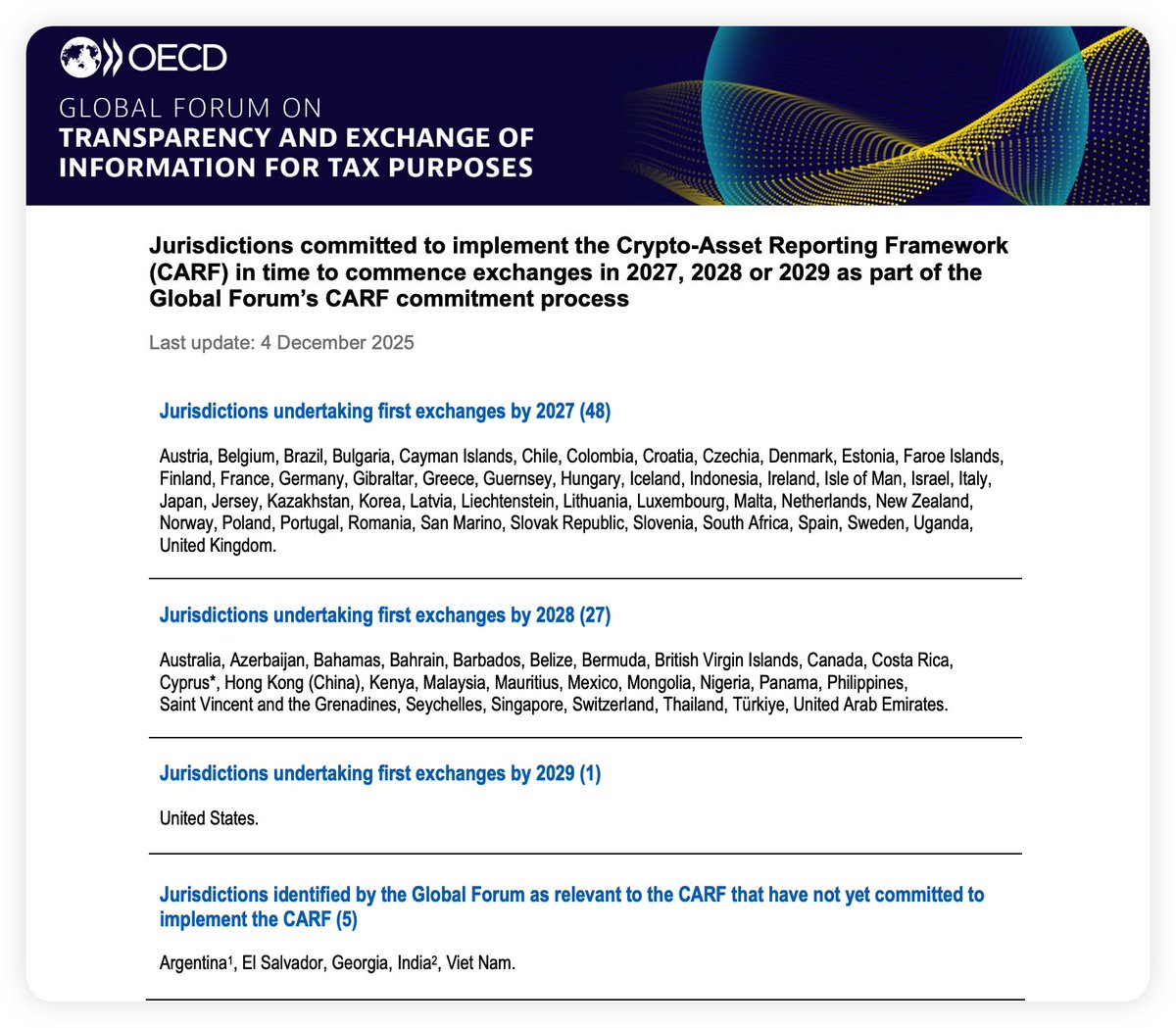 非常重要‼️强烈推荐阅读‼️什么是OECD 的CARF ？和CRS 的区别是什么，CRS 2.0 是什么？对持有加密货币的小伙伴的影响又是什么？  一篇文章，帮你理解
